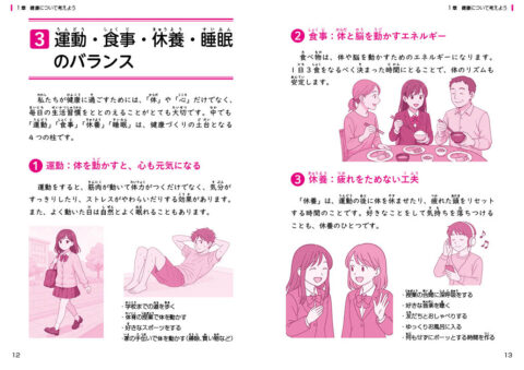 ひとりだちするための保健ページ見本12-13